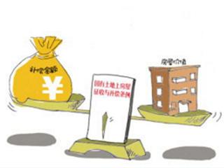 冯凯律师讲解：企业拆迁补偿有哪些？